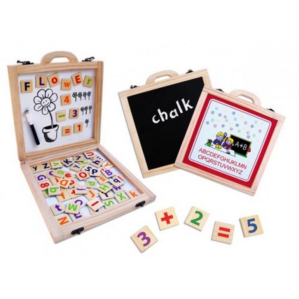 Magnetic Activity Case